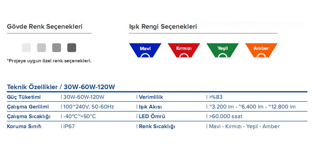 Endüstriyel LED Aydinlatma - 7 - Regucolor Renkli Projektor - Teknik Ozellik